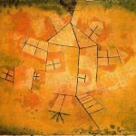 Revolving House, Paul Klee, 1921