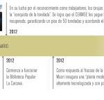 figura 9