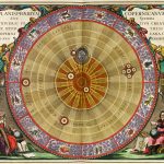 Universo, modelo heliocéntrico de Copérnico